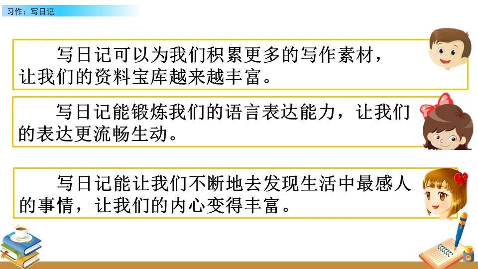 业余篮球队比赛前训练计划怎么写_2